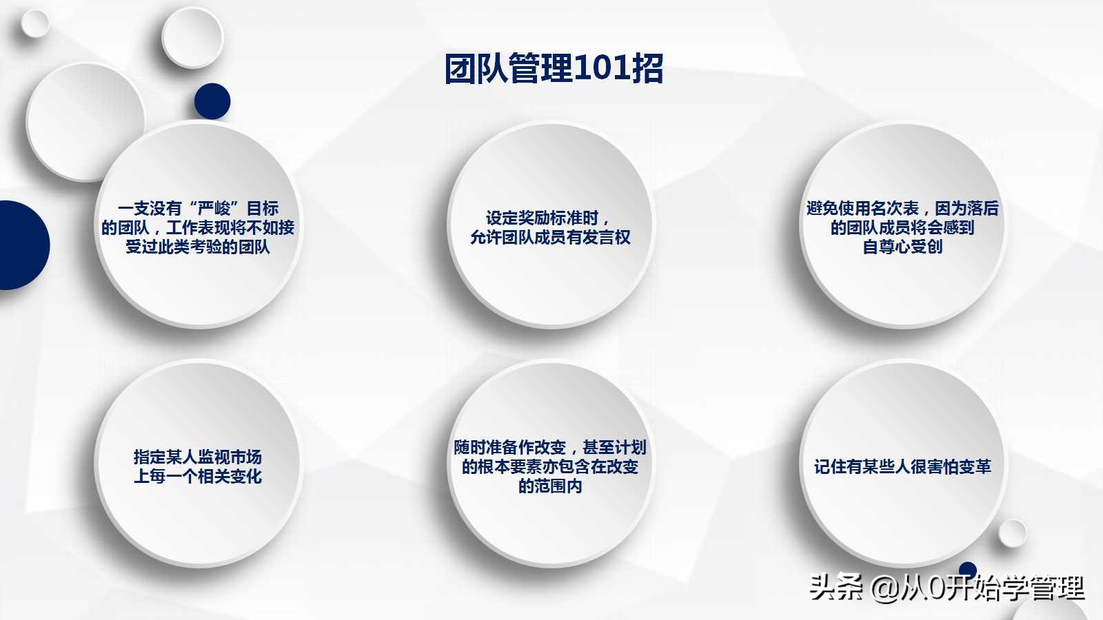 管理团队的思路和方法ppt,如何做好团队管理并完成指标ppt