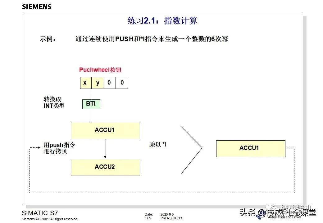 西门子plc200cn编程入门自学视频,plc快速入门微课堂