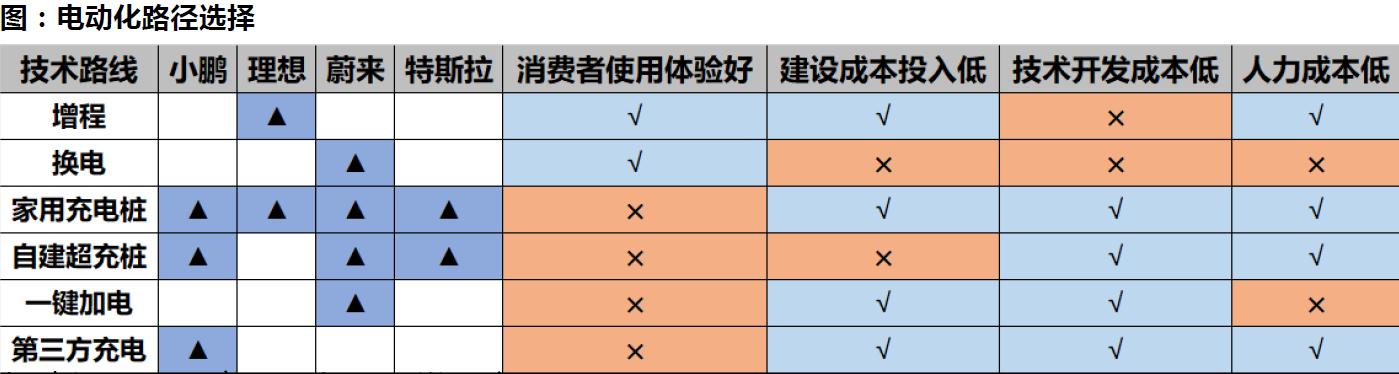 了解新能源汽车视频,了解新能源汽车品牌