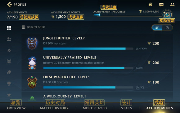 英雄联盟手游国际服注册翻译,英雄联盟手游概述教案