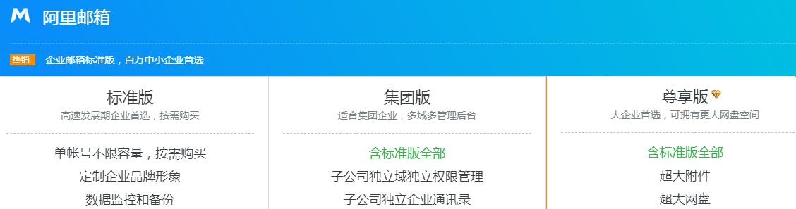 阿里云邮箱imap服务器怎么设置,godaddy和阿里云企业邮箱哪个好