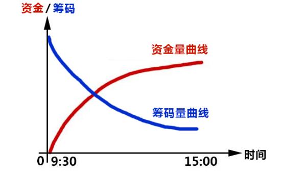 省广集团000912借壳重组最新消息,妖股省广集团再度涨停