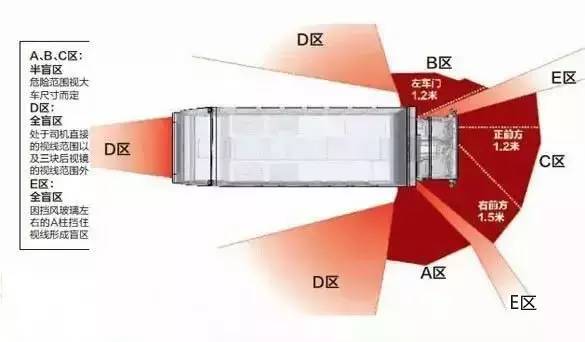 南昌一小车撞电动车视频,南昌电动车被撞两人死亡