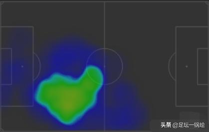 解析：18-19赛季“非洲雄鹰”马蒂普，用实力征服挑剔的红军球迷