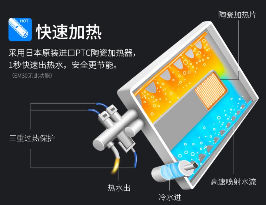 小米官网小米马桶盖 (小米生态链t19)