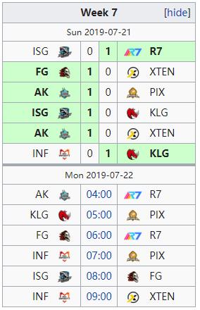ig战胜fpx比赛视频,ig终结jdg连胜
