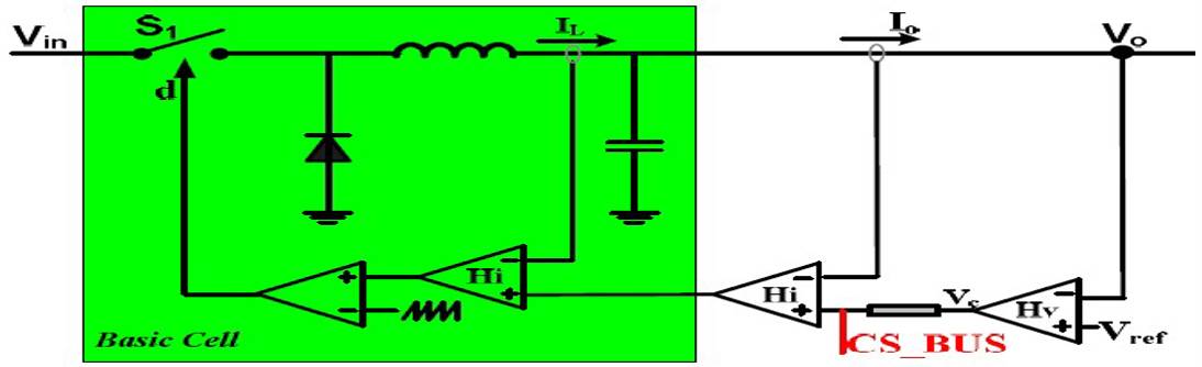 冗余电源标准,关于电源模块的知识