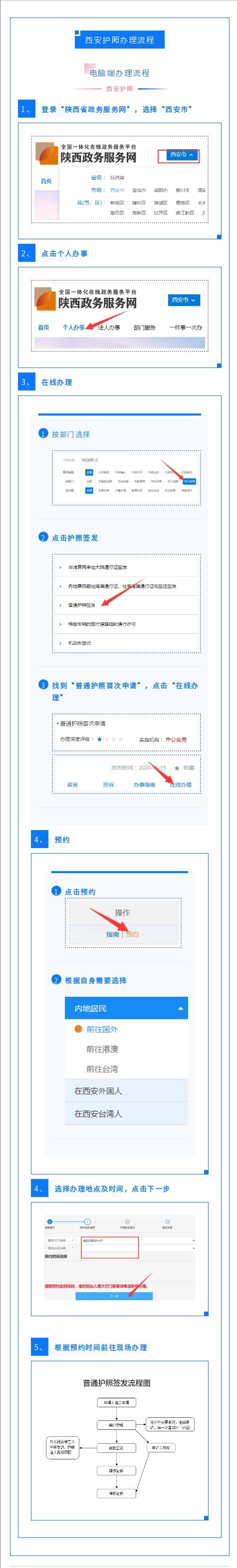 2019西安护照办理部门,西安护照办理流程要多久