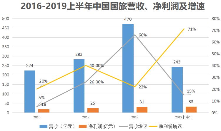 海南免税店有多火?销售员:每人限购3万,有人鞋子都挤掉了