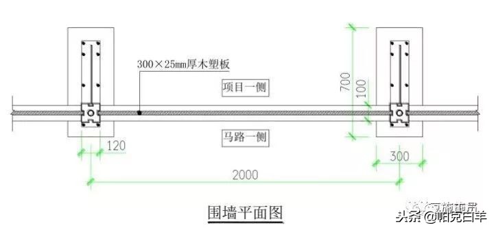 最全施工技术总结,施工技术规范与施工技术标准