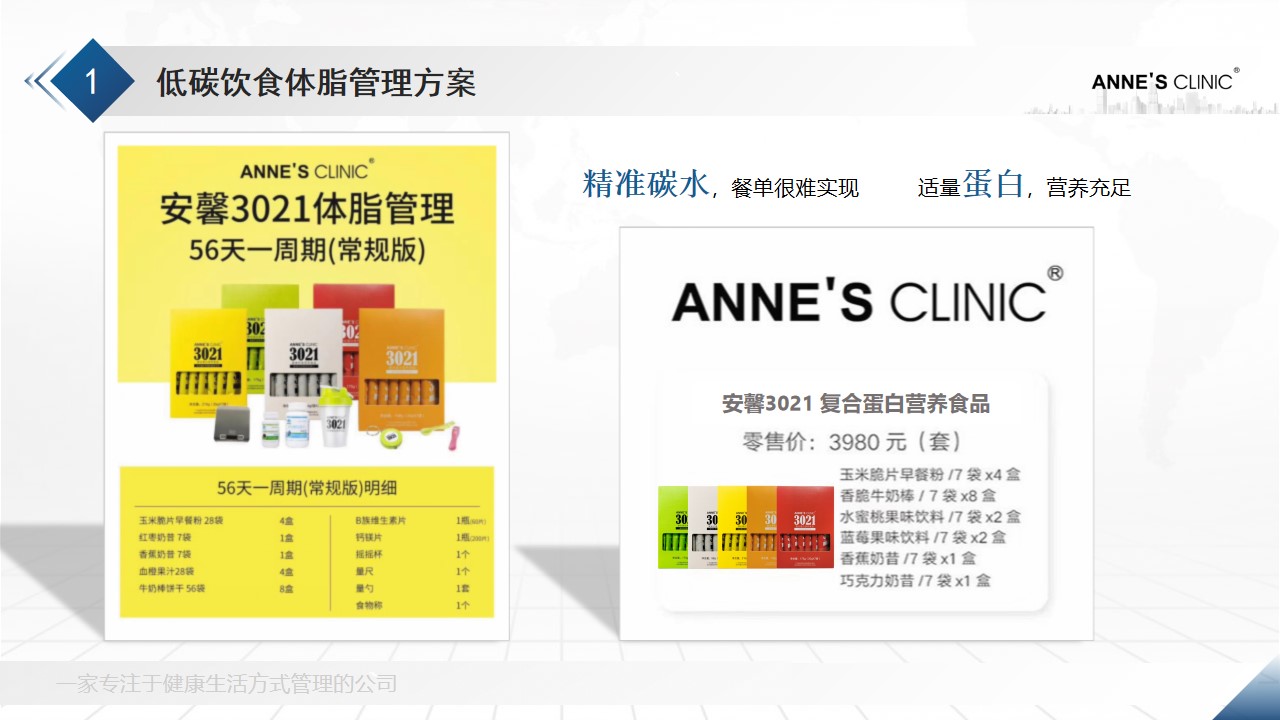 3021安馨减脂产品什么样,安馨3021科普这些技巧助你瘦下来