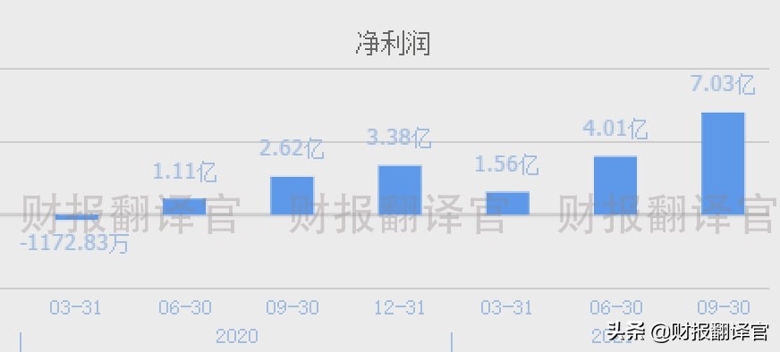 全球半导体芯片封测公司排名2020,芯片封测前三强