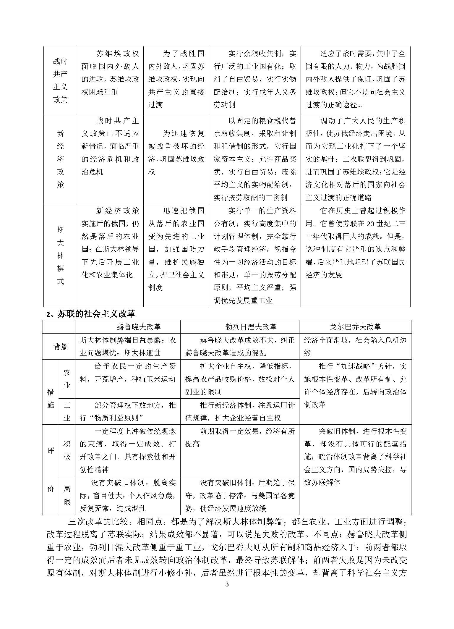 高考历史必背笔记,高考历史必背知识点归纳总结大全