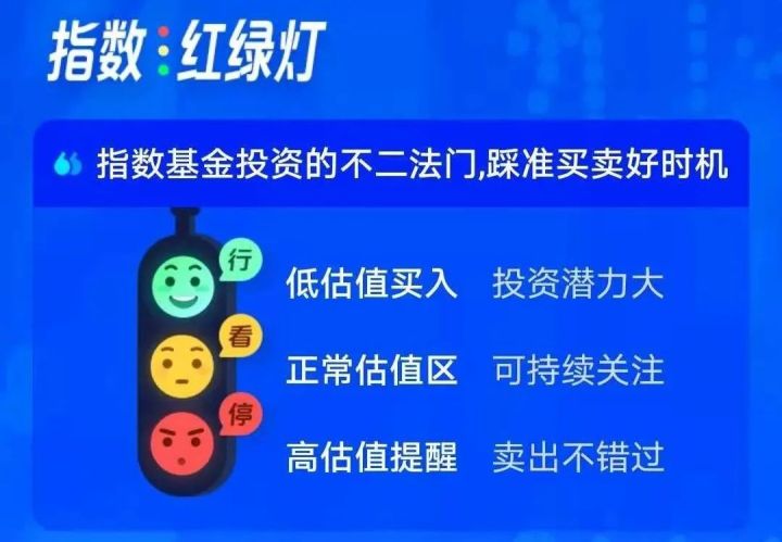 如何把支付宝基金赚的钱继续投入,支付宝怎样选择收益更高的基金