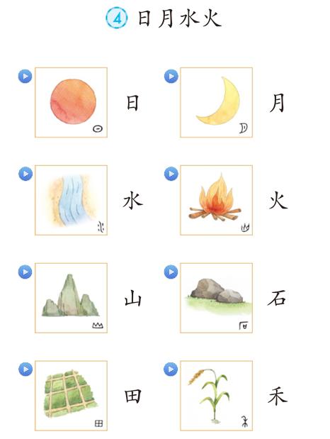 小学语文识字教学常用方法,小学语文课上的识字方法