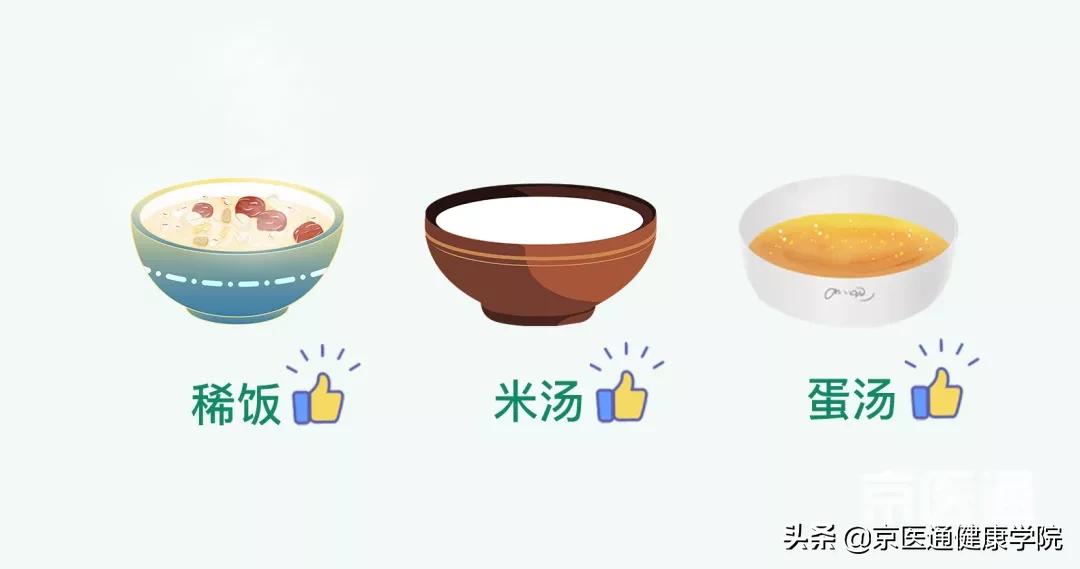 急性肠胃炎快速缓解的药,急性肠胃炎吃什么药缓解发烧