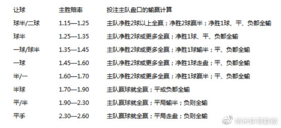 有什么玄学能提高事情的成功概率,到底有什么玄学