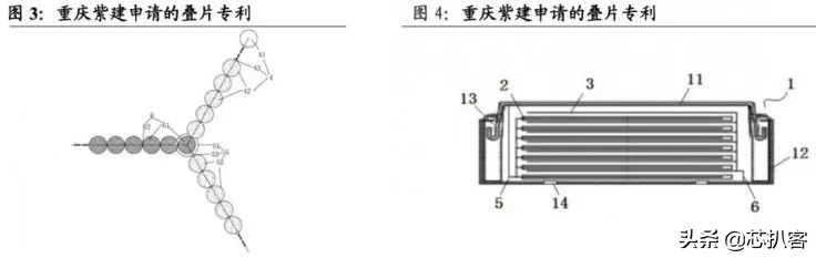 airpodsmax产能,airpodsmax生产线