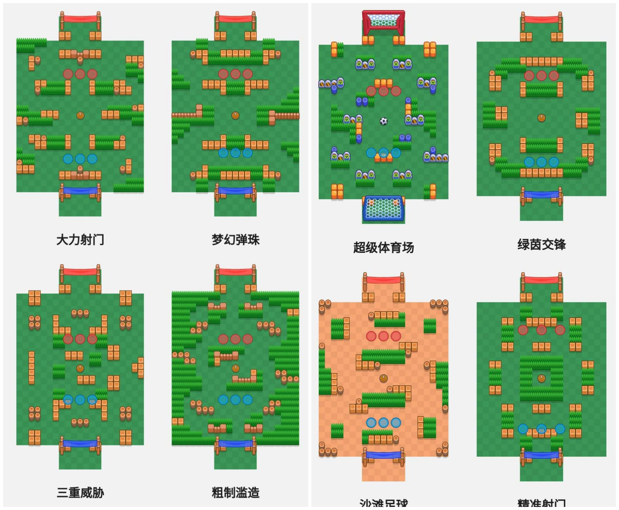 荒野乱斗足球中心舞台最佳阵容,荒野乱斗足球模式适合什么英雄