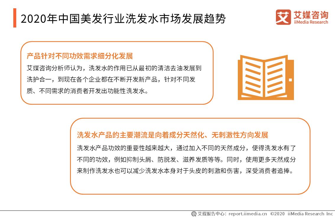 美容美发行业现状分析,中国美容美发市场行业发展