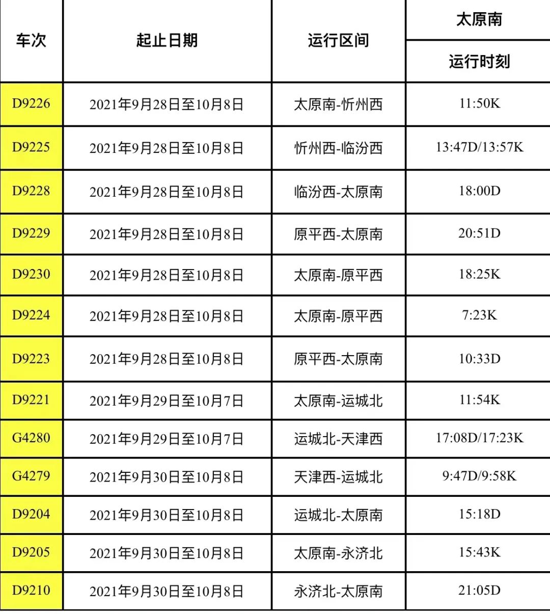 太原坐火车攻略,从太原出发的旅游专列