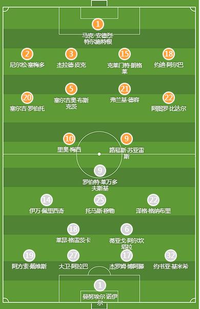 梅西离开对巴萨的损失有多大,梅西遭受的心理压力