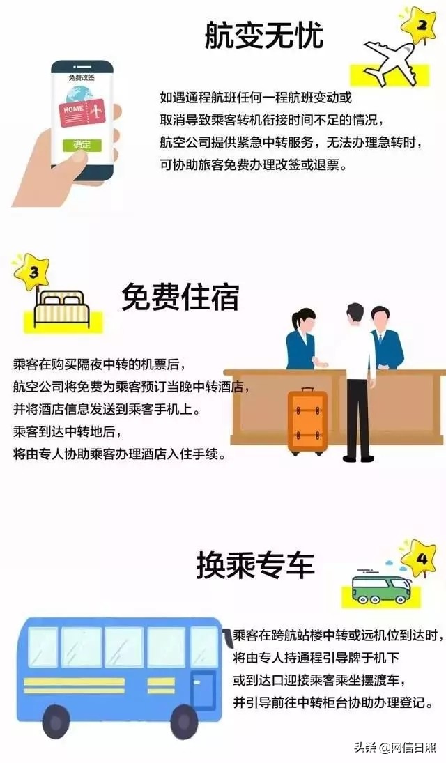 日照到上海的高铁票价,日照到重庆的高铁票价