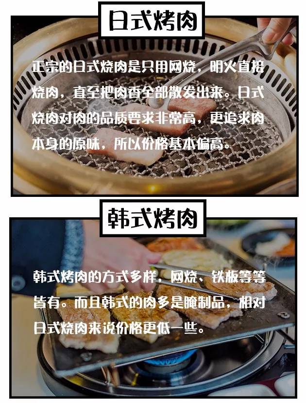 魔都烧肉排行榜,魔都殿堂级烧肉