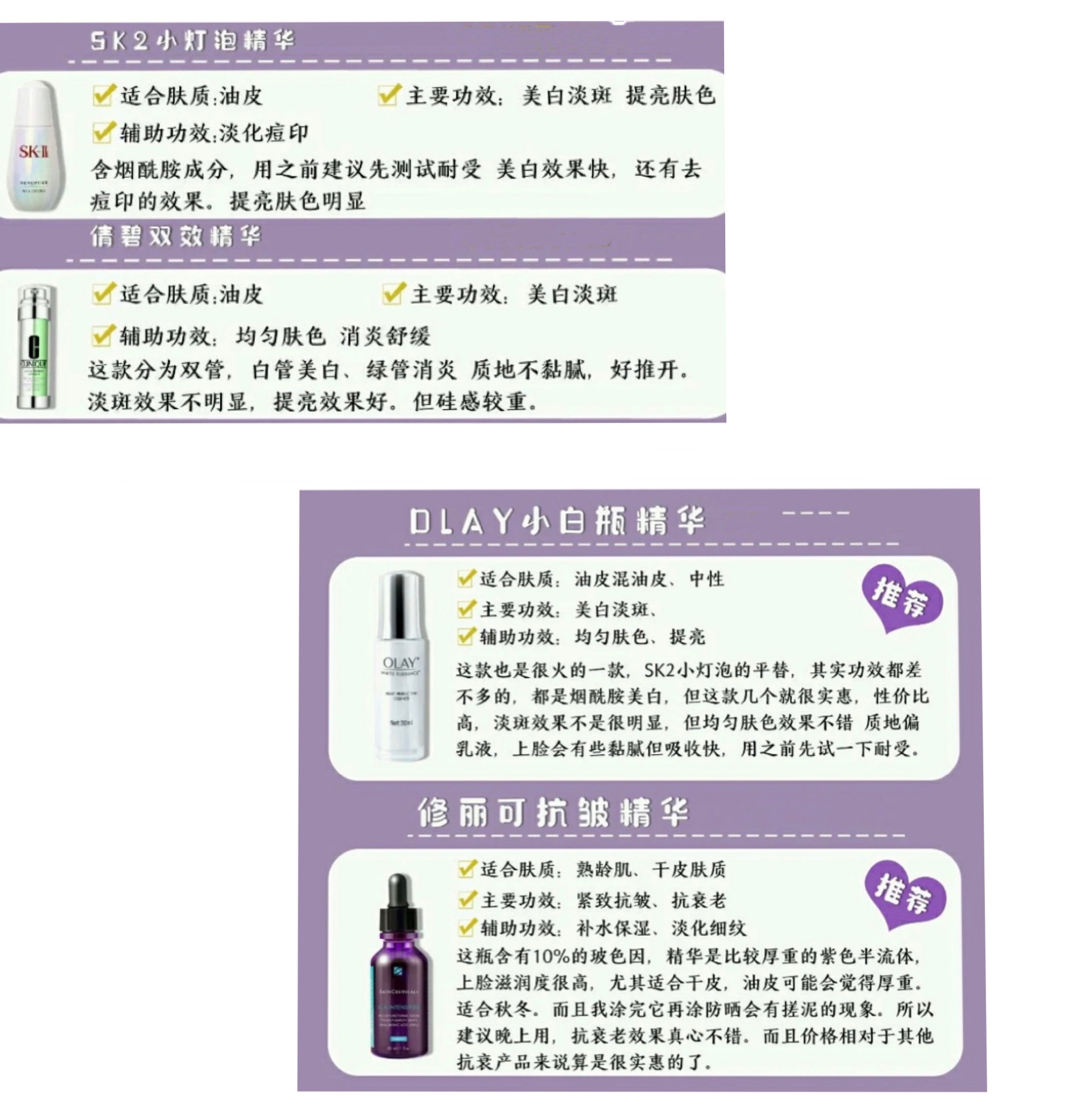 脸上起皮干燥有痘痘该怎样处理,你的皮肤会发生怎么样的变化