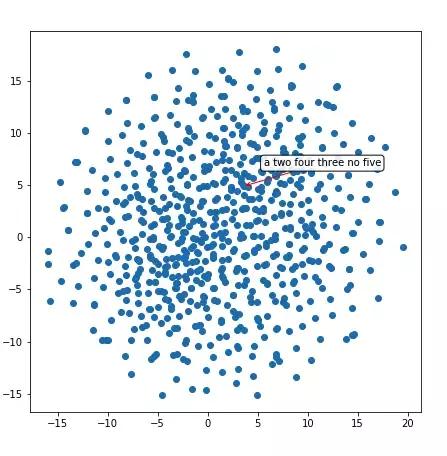 神经网络开源数据集,神经网络与深度学习开源