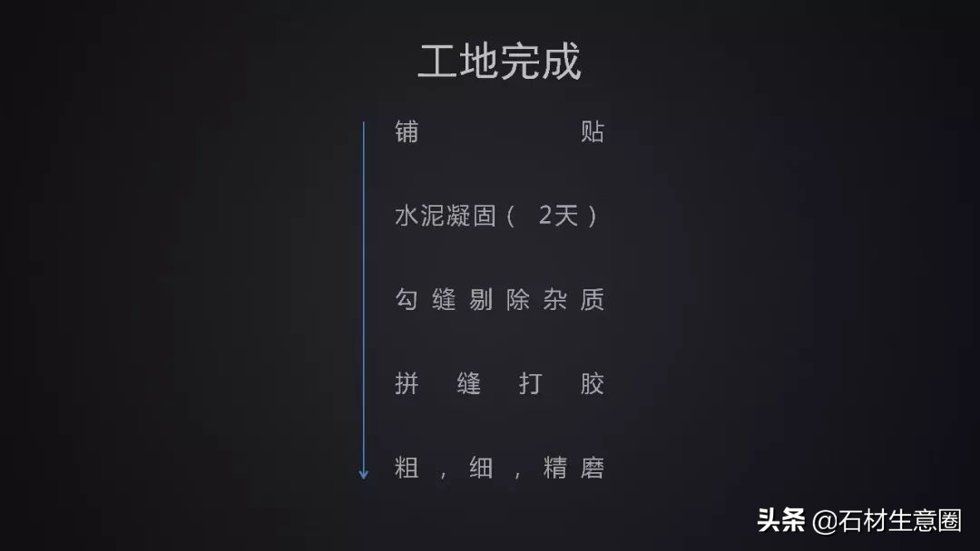 景观石材质有哪些,景观石材基本知识