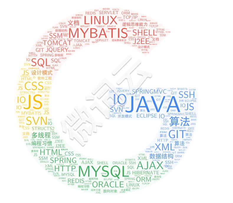 java实习生应聘需要什么,java实习生要学什么