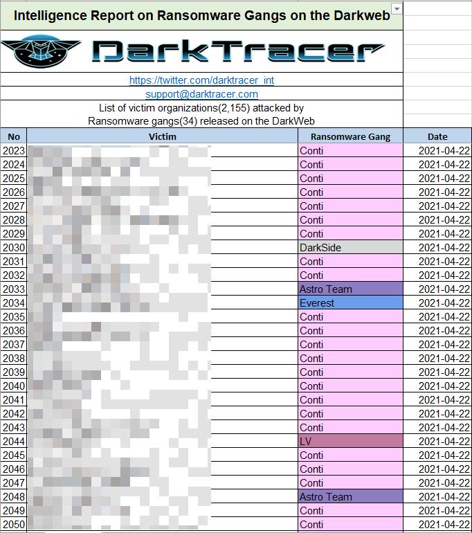 18年勒索病毒,2023勒索病毒的发展趋势