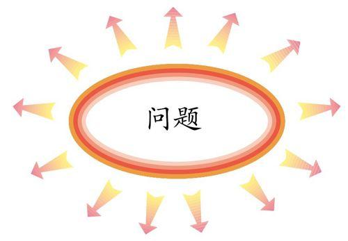 超级记忆法快速提升记忆的秘诀,快速记忆法训练教程免费