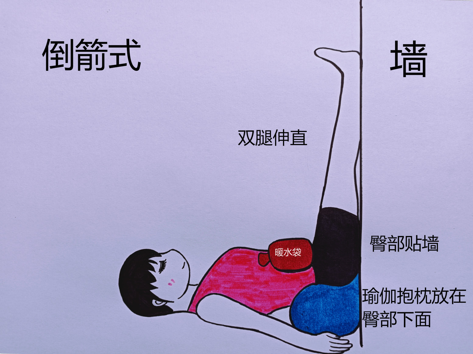 平躺瑜伽缓解痛经动作图片,缓解痛经的瑜伽操