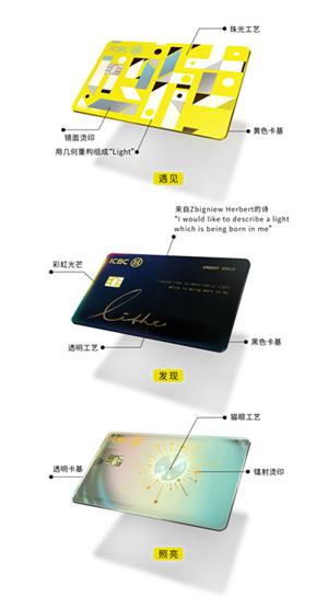 2020工行哪种信用卡最好,2023工行值得办理的信用卡