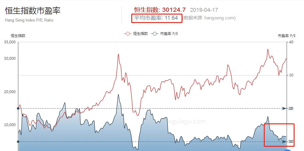 个人小额理财投资网站,投资网站平台排行榜