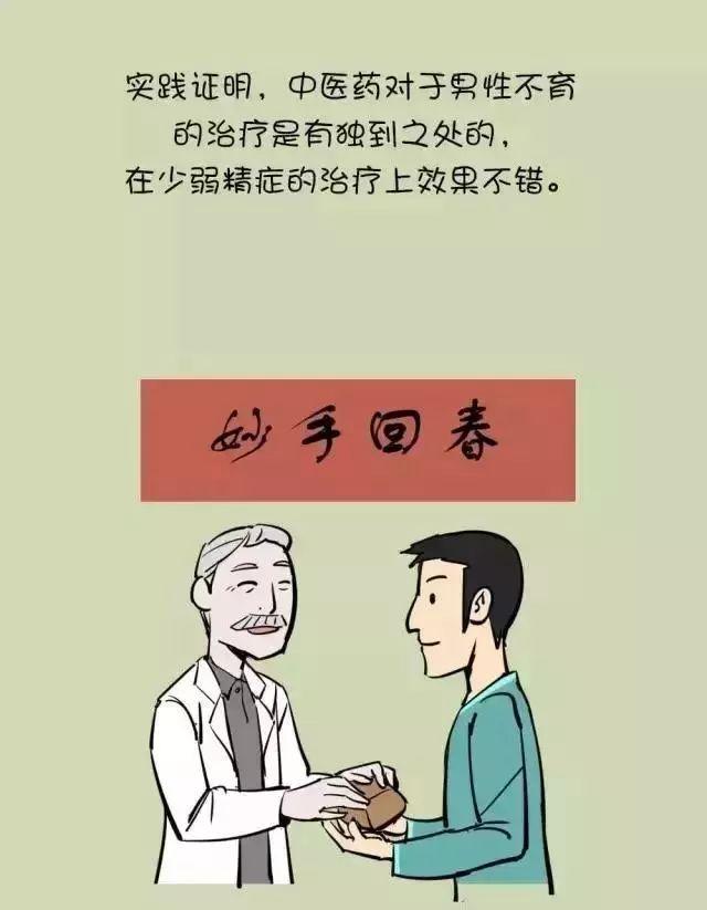 男性不孕不育中医治疗配方,男性治疗不孕不育要用什么药