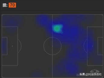 14年欧冠被誉为马德里德比,2016-17欧冠半决赛马德里德比