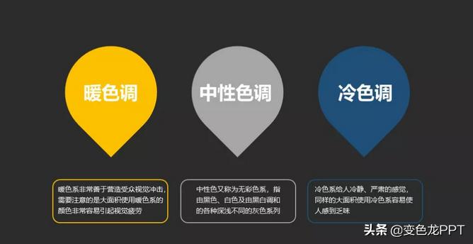 ppt颜色配色表大全,ppt颜色配色方法