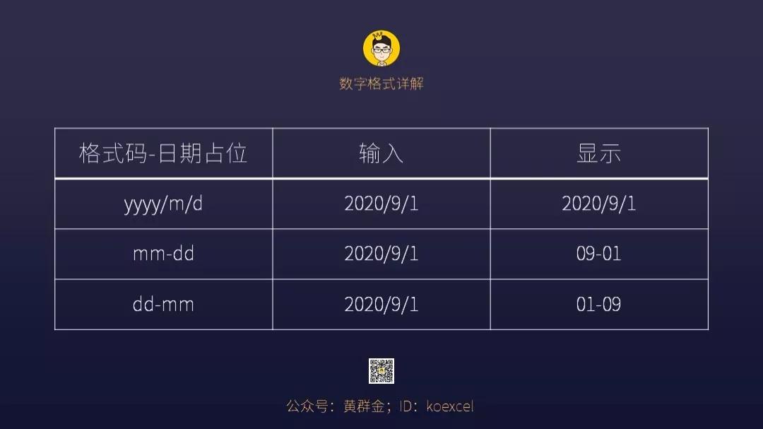 excel表格3-4怎么设置单元格格式,excel单元格公式怎么改成常规格式