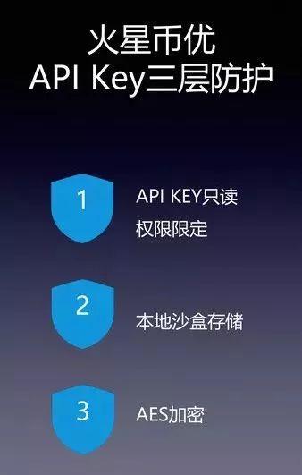 火星财经王峰投资,火星财经创始人王峰近况