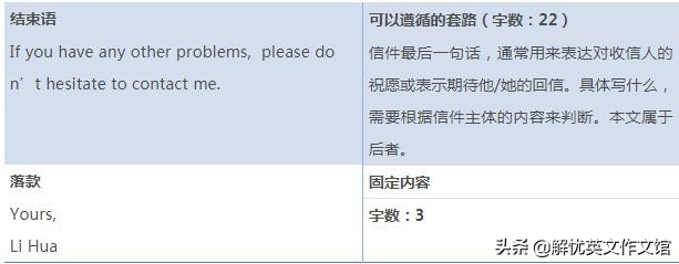 2018高考英语全国卷二英语作文,高考经典英语作文全国卷