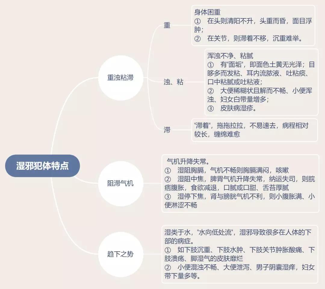 新型肺炎的可怕,预防新型肺炎小窍门