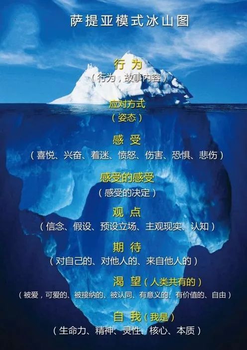 传统老板的思维方式,鱼塘商业思维方式