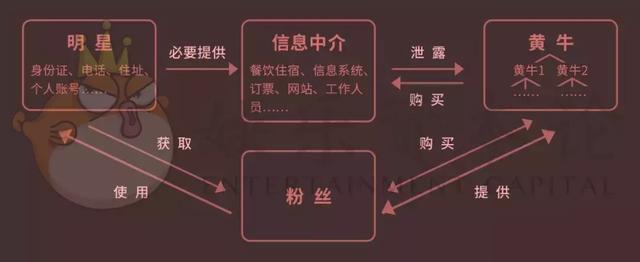 朱一龙蔡徐坤私下,朱一龙蔡徐坤新消息