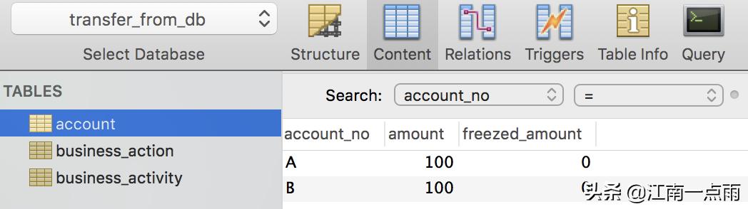 看了那么多博客，还是不懂TCC，不妨看看这个案例