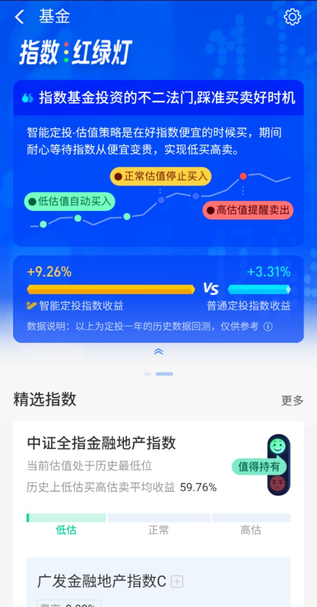 股票基金怎么买技巧与方法,怎么买基金的正确方法和技巧