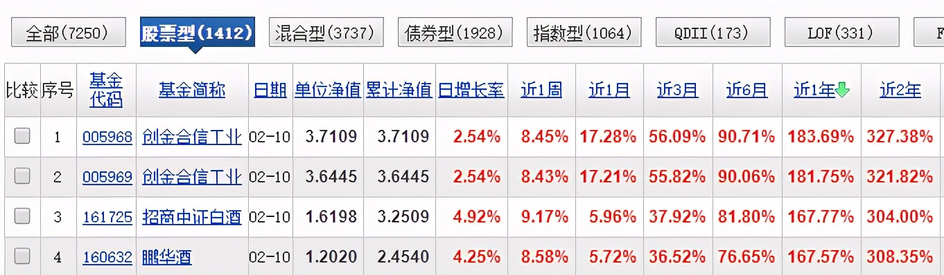 李游基金经理,创金合信基金李游