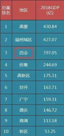 广东四会翡翠玉石源头,四会玉器之乡在哪里